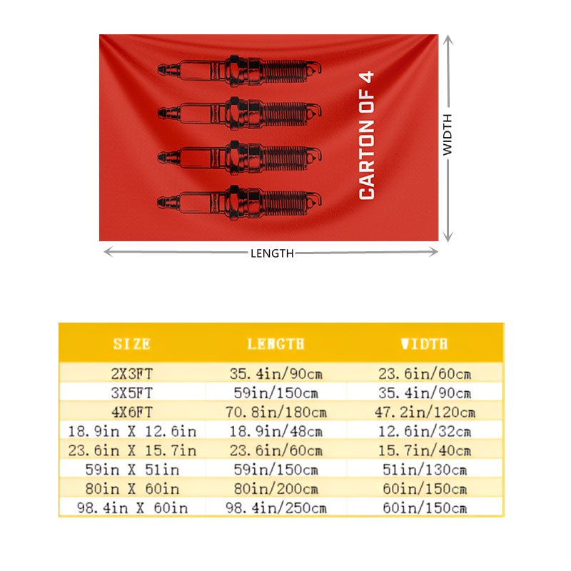 산업용 전기 회로도 플래그 배너 60x90cm 워크샵  - Diy Electronics Schematics 리뷰 및 가격