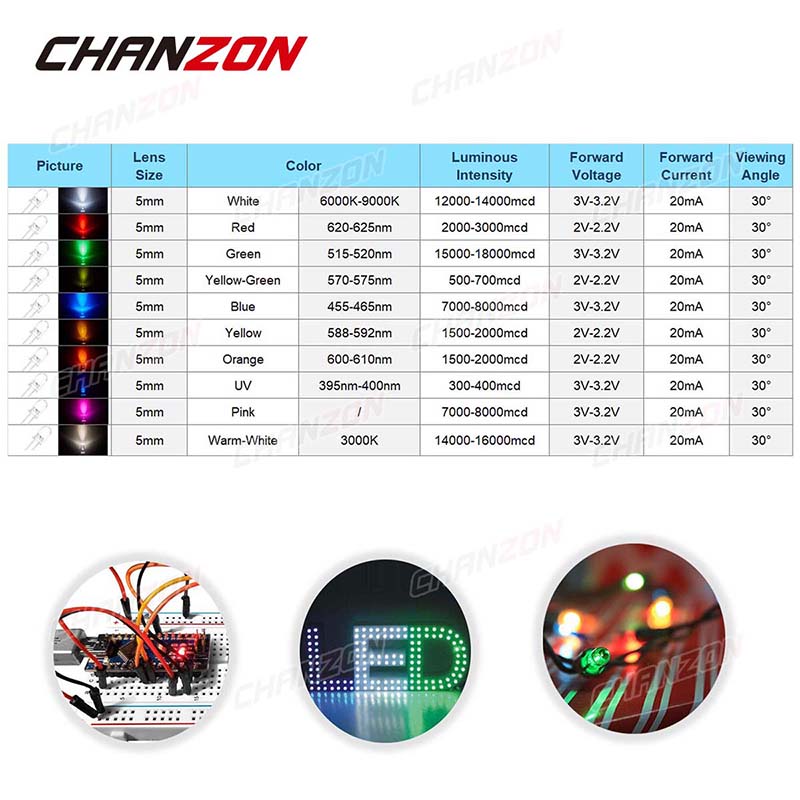 100pcs 5mm LED 다이오드 키트 발광 따뜻한  - Hobby Diy Electronics Kit 리뷰 및 가격