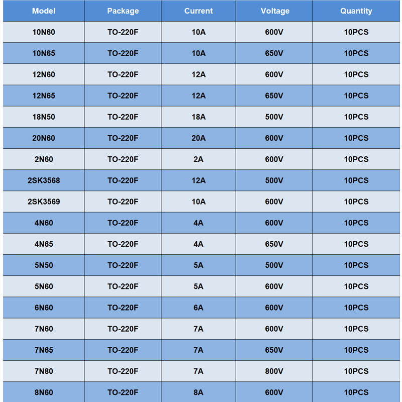 10 개 TO-220F 20N60 6N60 7N65 4 - Diy Electronics Youtube Channel 리뷰 및 가격