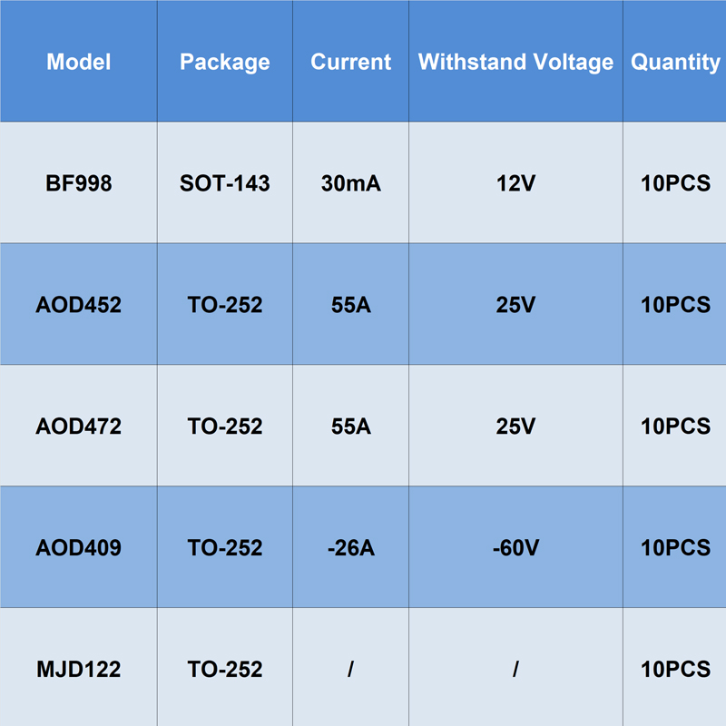 10PCS SOT-143 TO-252 BF998 AOD - Diy Electronics Youtube Channel 리뷰 및 가격