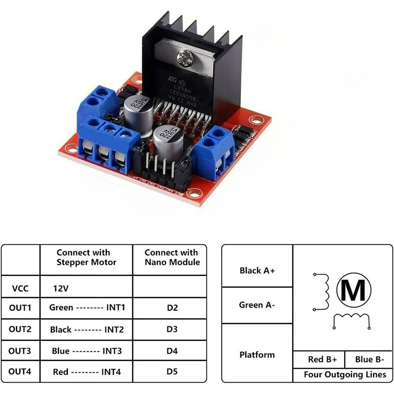 1-5pcs L298N 드라이버 보드 모듈 스테퍼 모터 - L298N Motor Driver 리뷰 및 가격